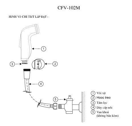 Vòi Xịt Toilet Inax CFV-102M (CFV102M) Bằng Nhựa PVC Màu Kem