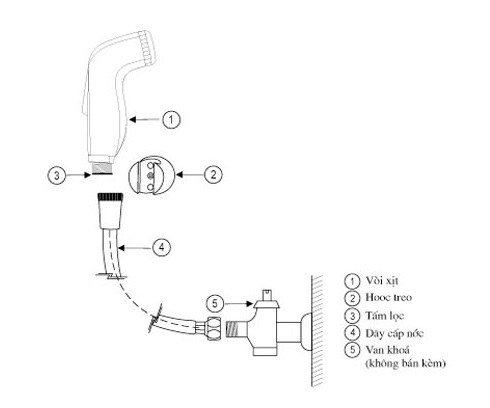 Vòi Xịt Toilet Inax CFV-105MP (CFV105MP) Dây Trơn